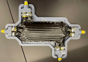 CO2 absorption technology