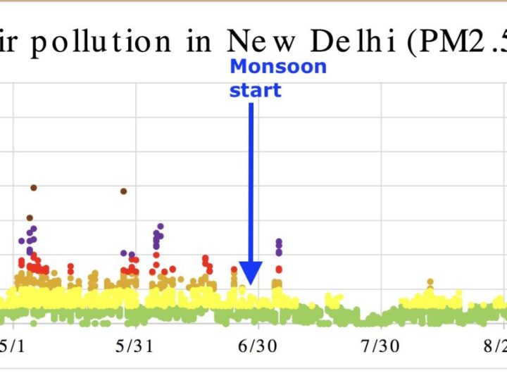 Delhi AQI news
